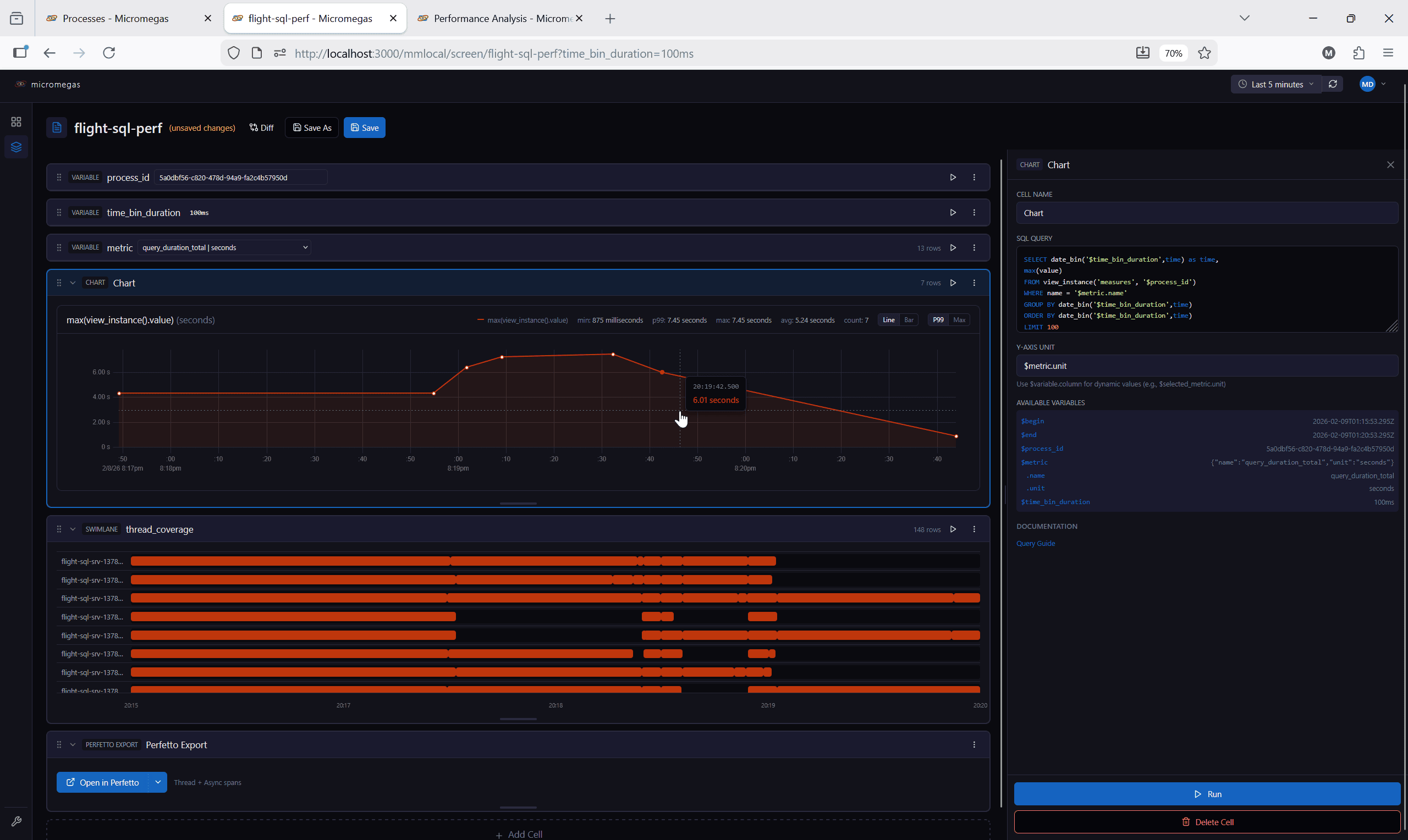 Performance analysis notebook with chart, variables, and thread coverage swimlanes
